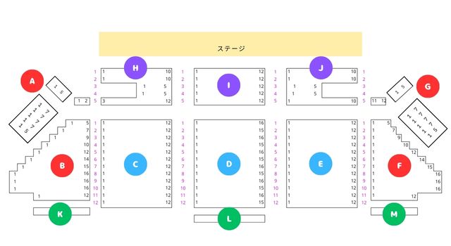 クラブマウスビート座席表